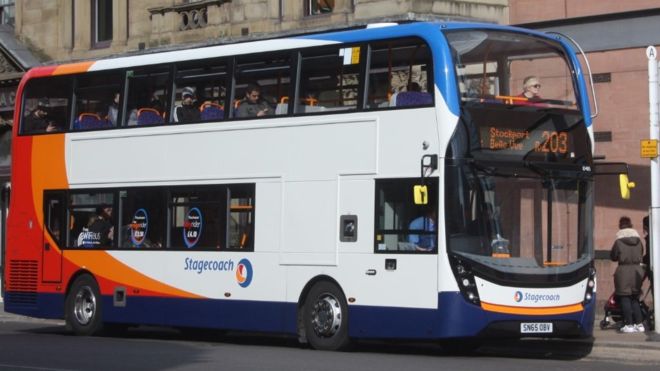 Exploring the Cheapest and Most Expensive Dates with Stagecoach